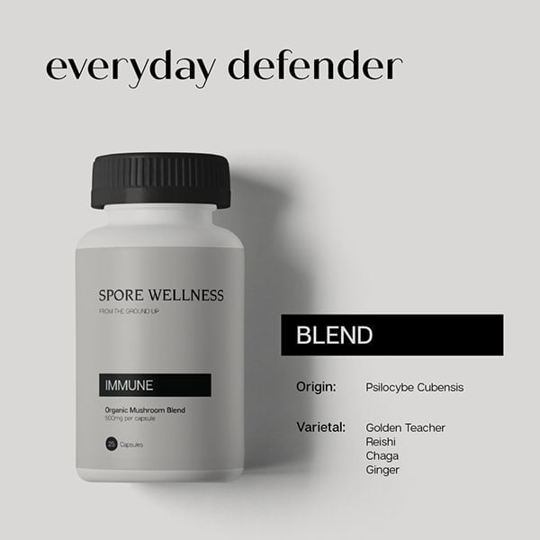 Spore Wellness Microdosing Mushroom Capsules – The Micro Bundle (Cognitive, Energy, & Immune) - Image 5